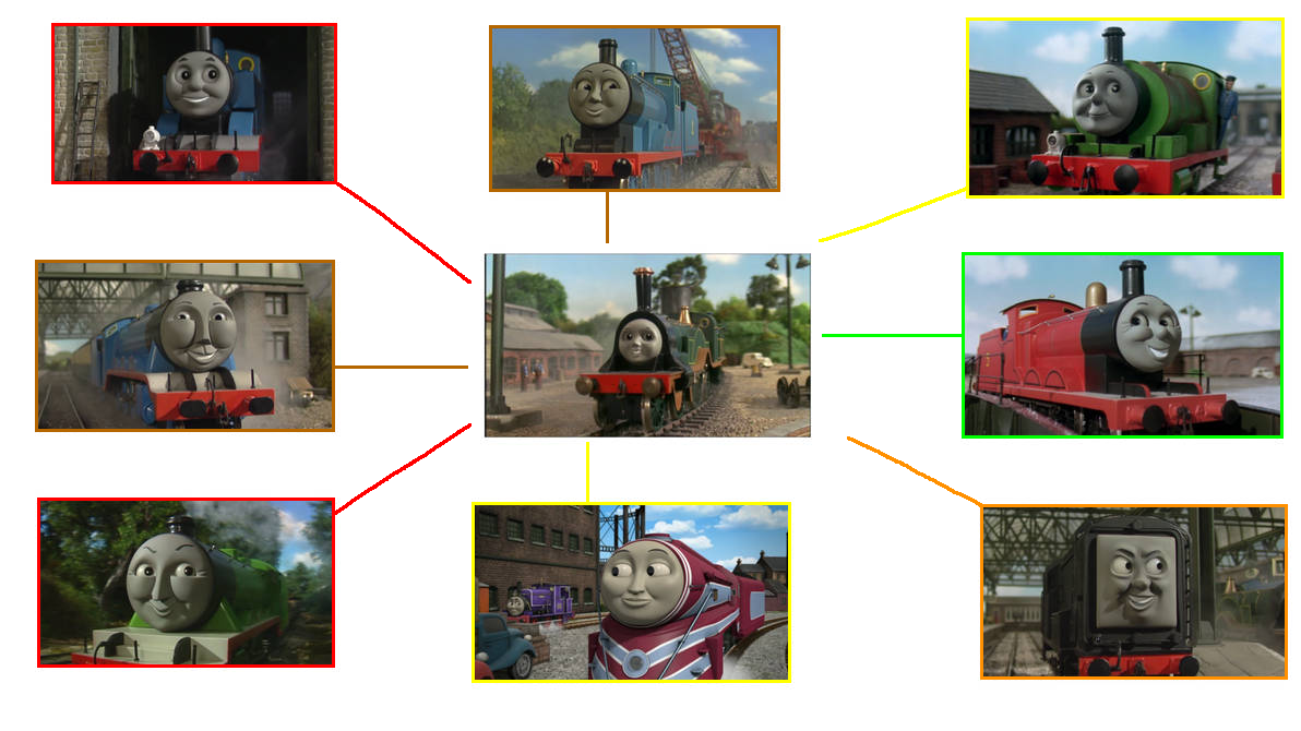 My pairings for Emily