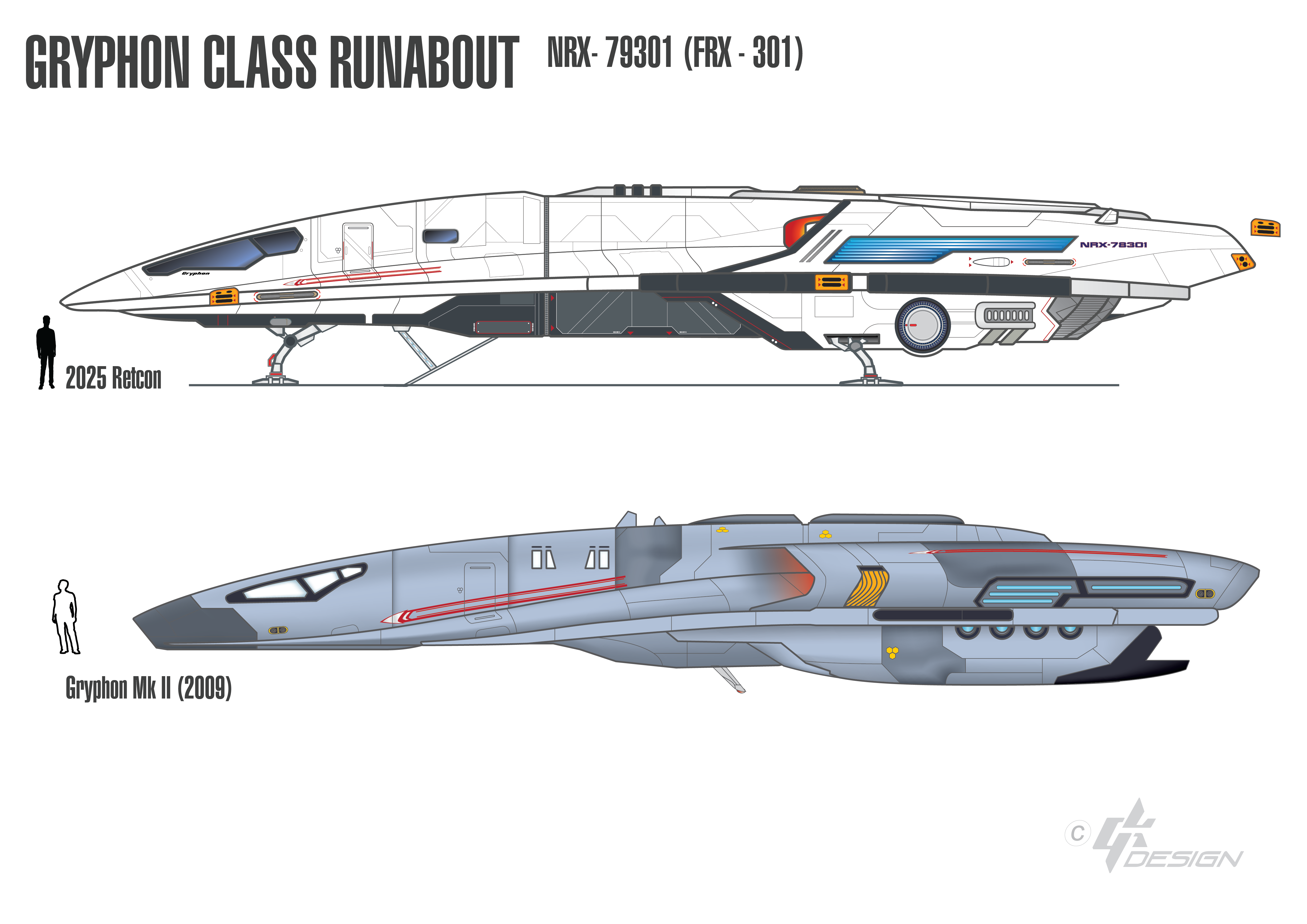 Mlp Retcon Deviantart Gryphon (Arrow) Class Runabout, 2025 Retcon by Galen82 on DeviantArt