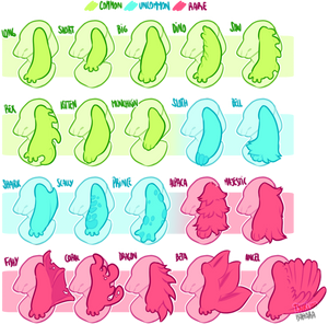 [Grabbygon] Ear traits - UPDATED!