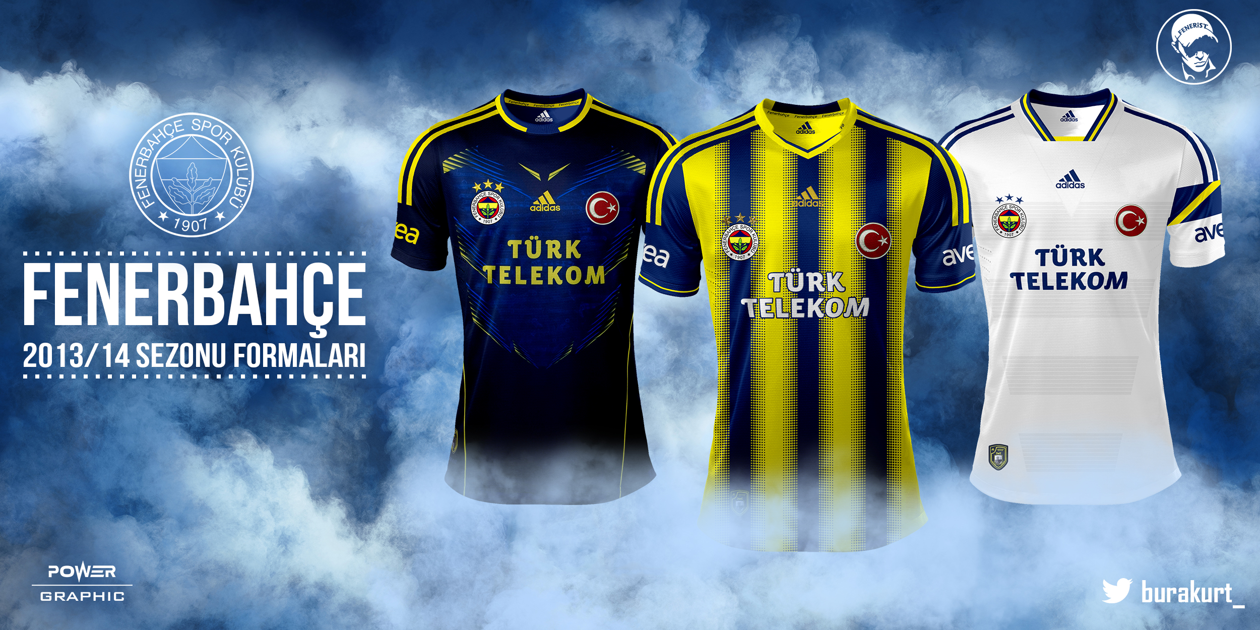 Fenerbahce 2013/14 Sezonu Formalari