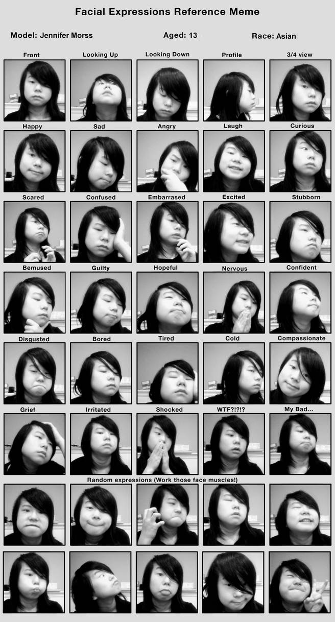 Expression Reference Video Expression Reference Project by Neon-Babies on DeviantArt