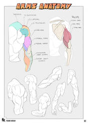 Explore the Best Arms Art | DeviantArt