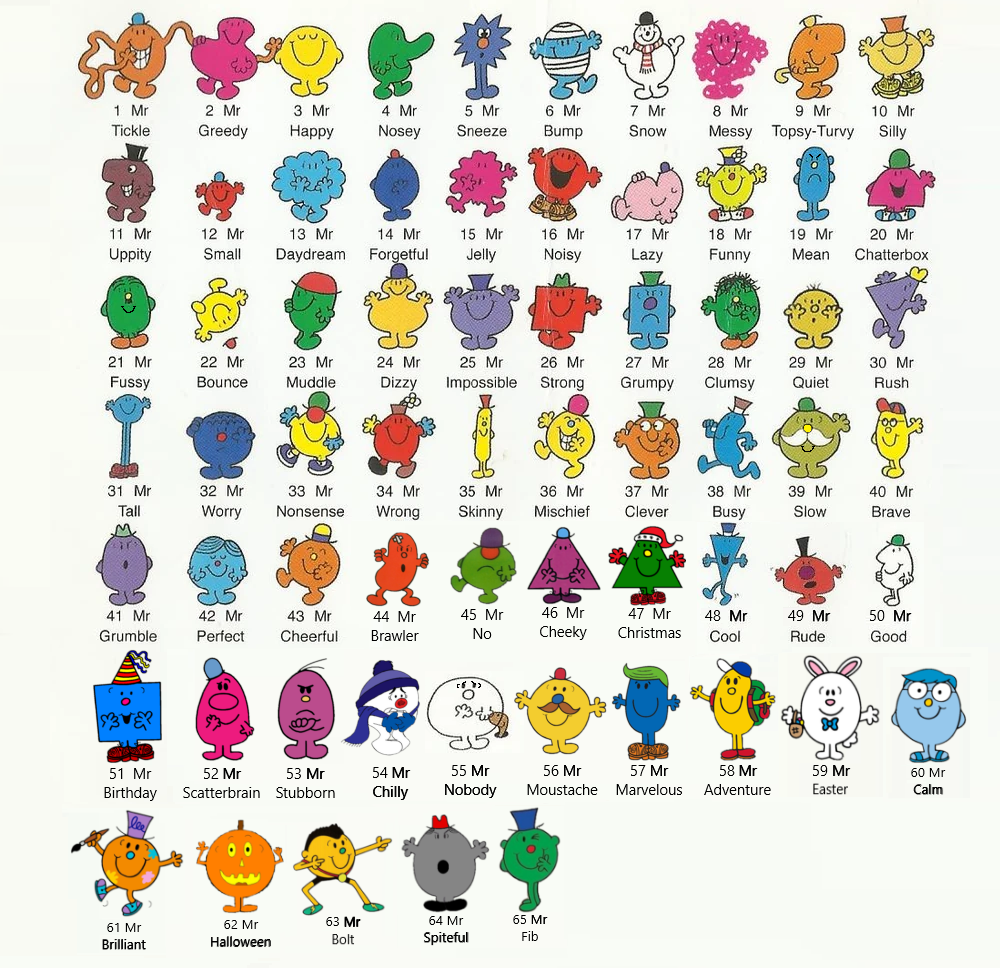 65 Mr Men Characters Part 1 By Mrdidi23 On DeviantArt 65-mr-men-characters-part-1-by-mrdidi23-on-deviantart