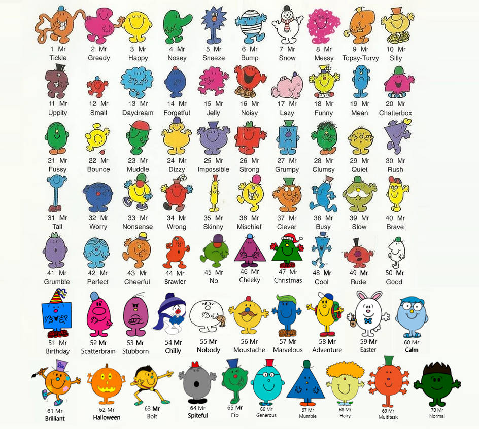 70 Mr. Men Characters (Part 2) by Mrdidi23 on DeviantArt