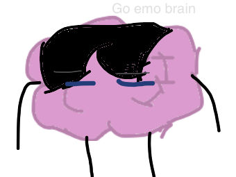 Exploding Brain Emo Emo brain by WeirdestArt on DeviantArt