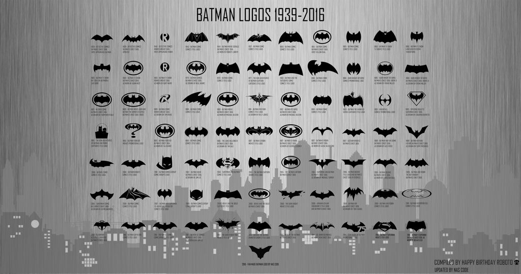 Batman Logos 1939-2016 by nas-code on DeviantArt