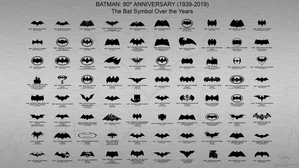 Batman 80th anniversary (1939-2019): Batman Symbol by nas-code on ...