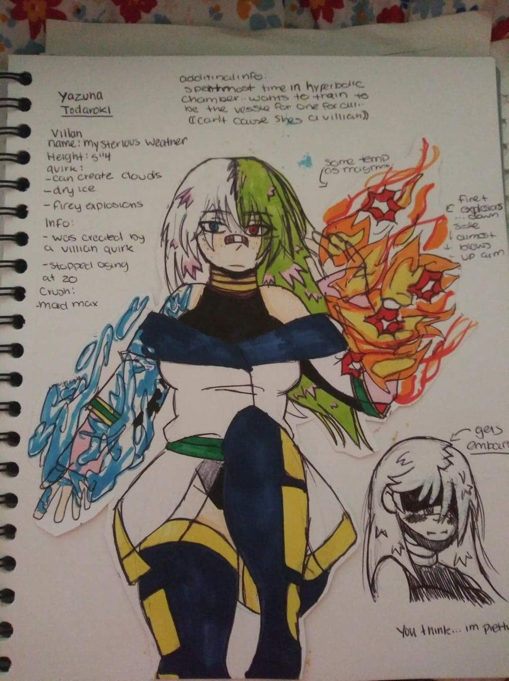 Mha Oc File Mha oc by cupcakes432555 on DeviantArt