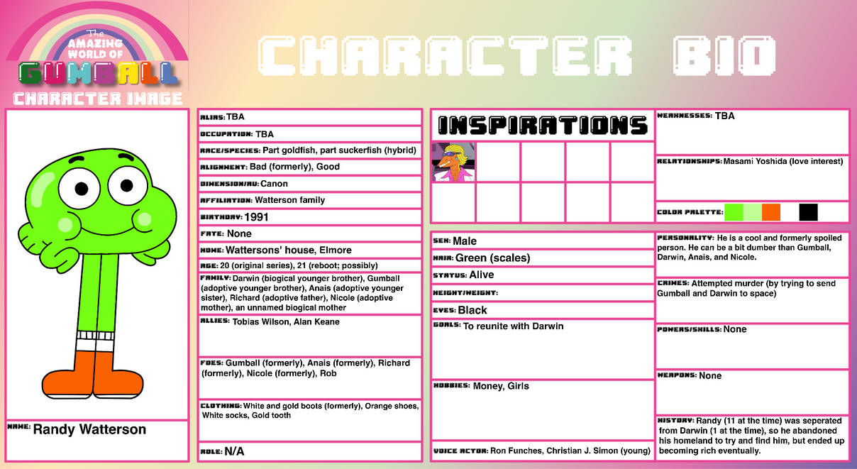 Bio Deviantart TAWOG Character Bio and Redesign: Randy Watterson by Pet-54 on DeviantArt
