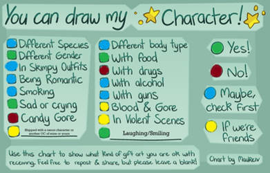 How you can draw any of my OCs