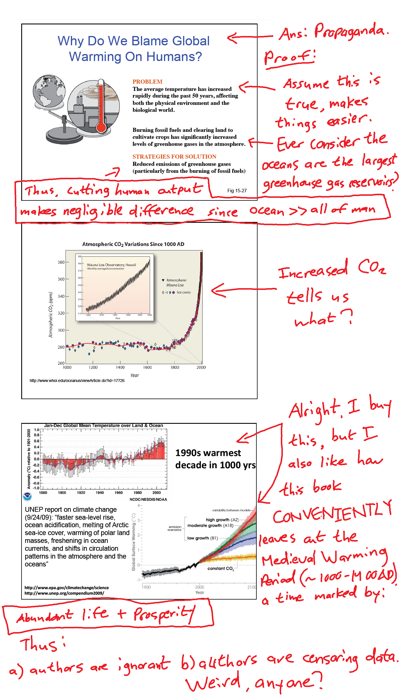 Global Warming Propaganda?