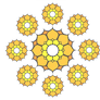 Multiple Sunz Transperancy