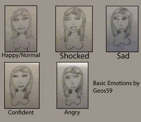 Basic Emotions