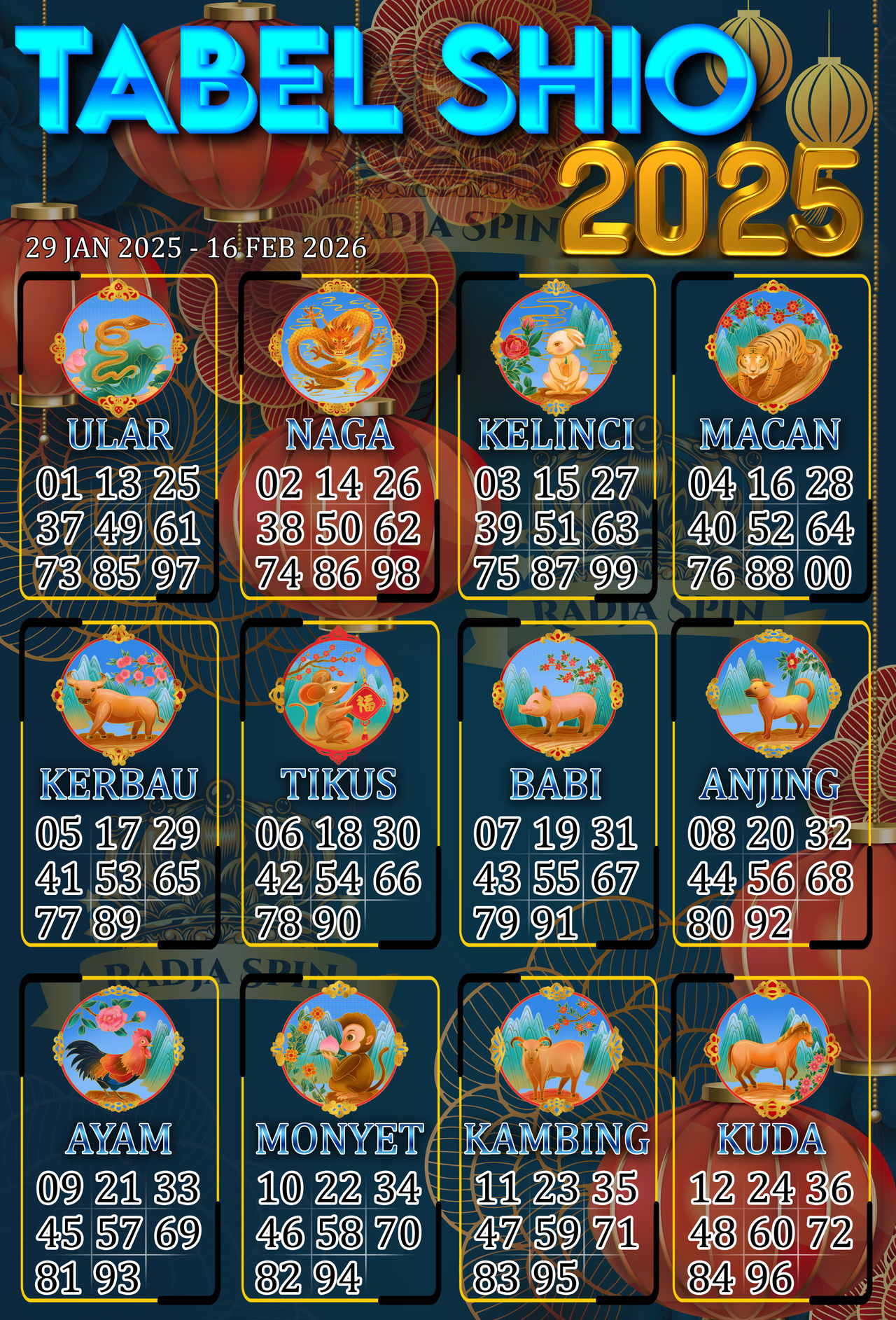 TABEL SHIO 2025 by 2024tabelshio on DeviantArt