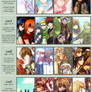 2005-2014 Art Meme