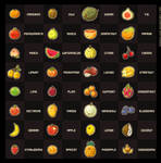 Pixel Fruit Collection by nuriko-kun