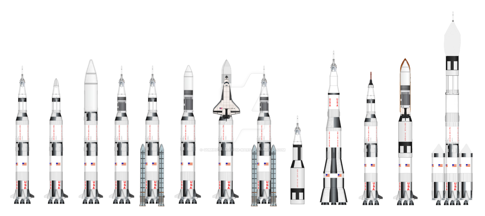 Saturn rockets (My story timeline) by Gumiho-Fox-from-Mars on DeviantArt
