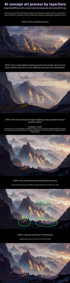 Explore the Best Process Art | DeviantArt