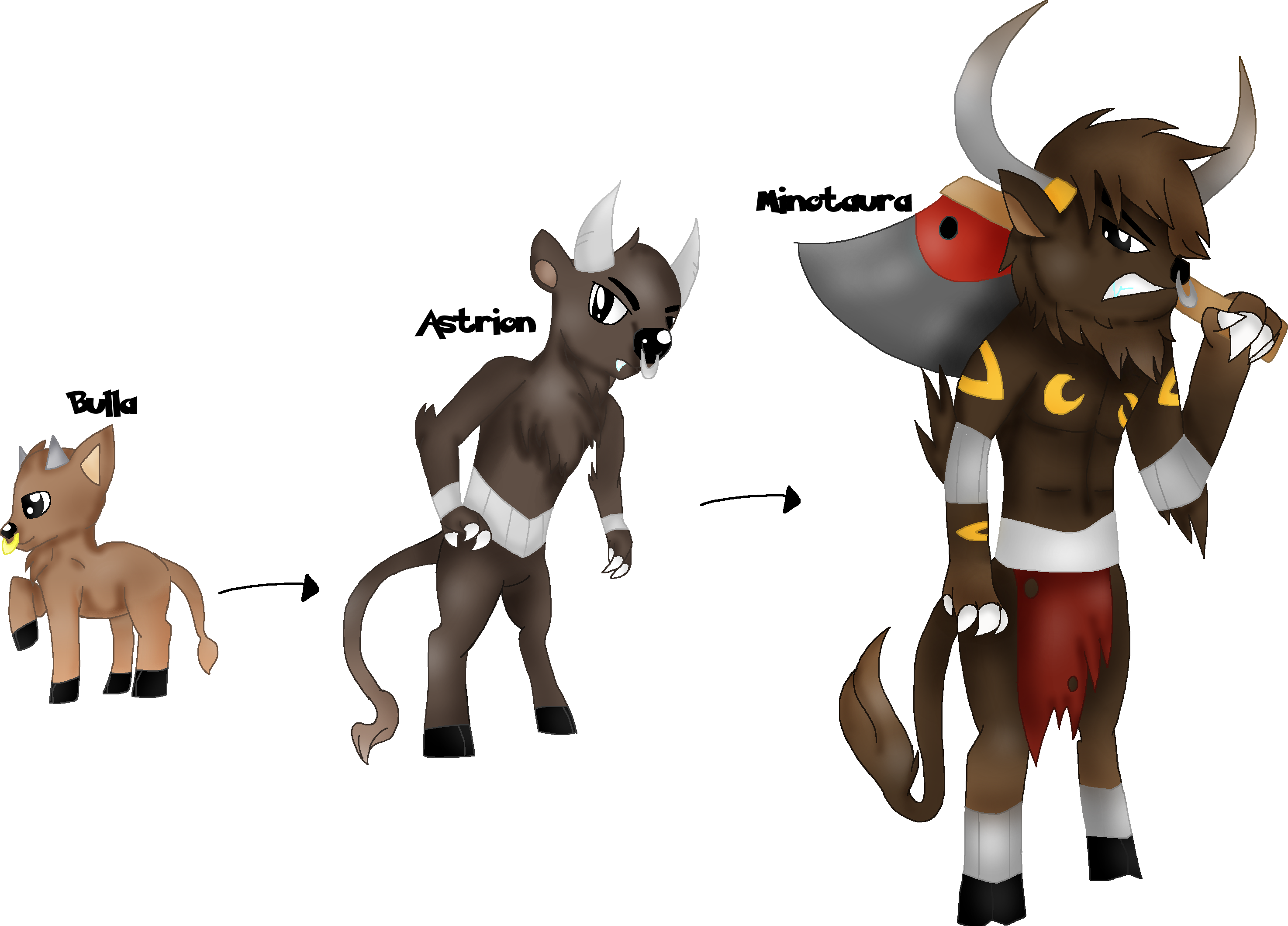 SpectalMerle's Commission: Minotaur Fakemons