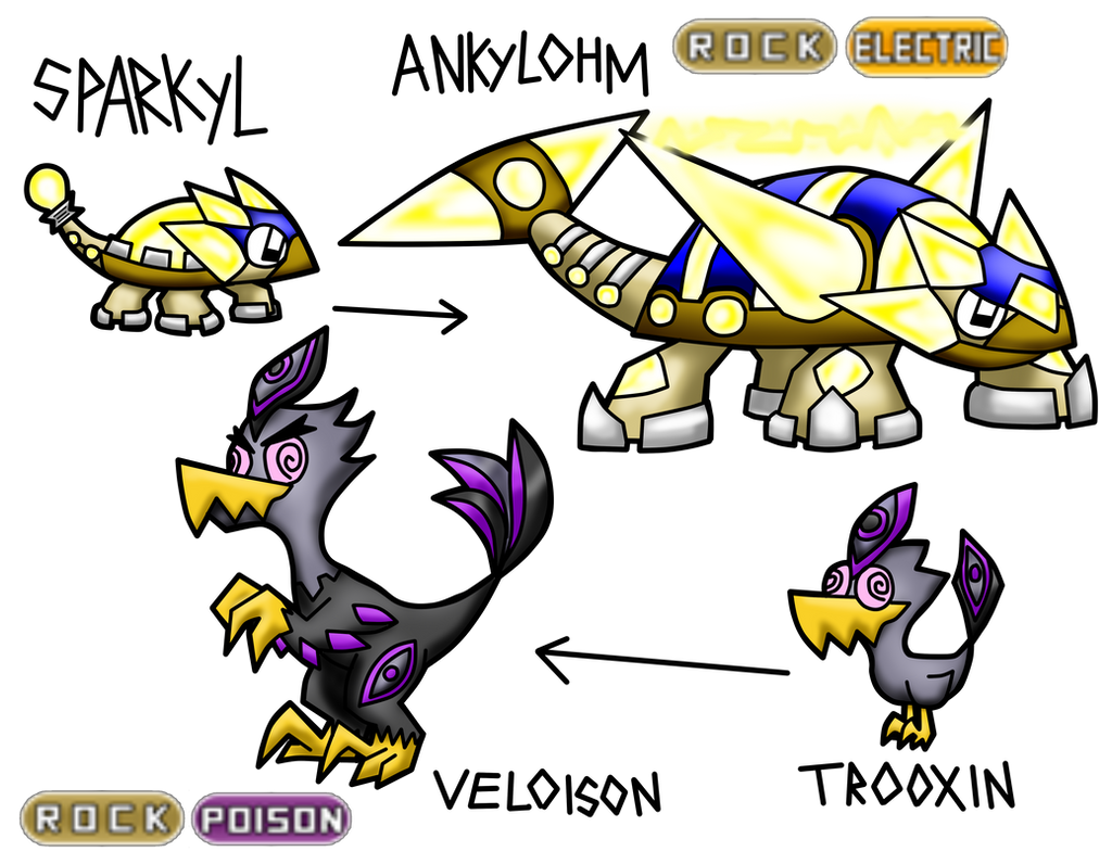 Fossil Fakemon By IMPULSEimpact On DeviantArt fossil-fakemon-by-impulseimpact-on-deviantart