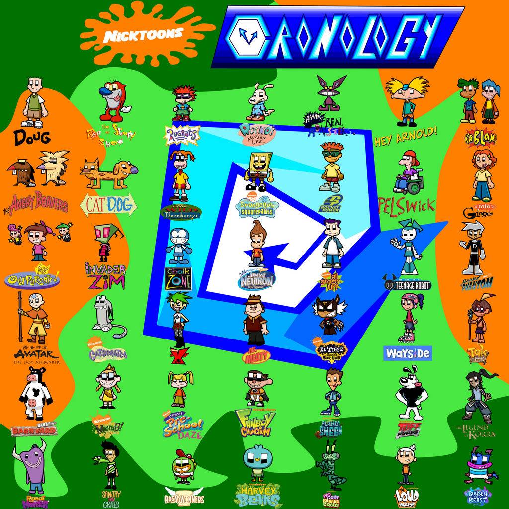 Nicktoons Cronology By Turb0s0ic333 On DeviantArt nicktoons-cronology-by-turb0s0ic333-on-deviantart