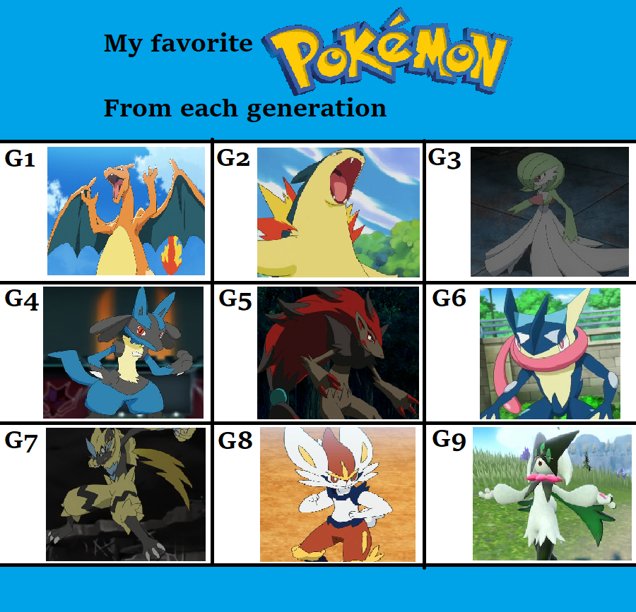 Favorite Pokemon of Each Generation and Type Chart by SolarCrimson on  DeviantArt