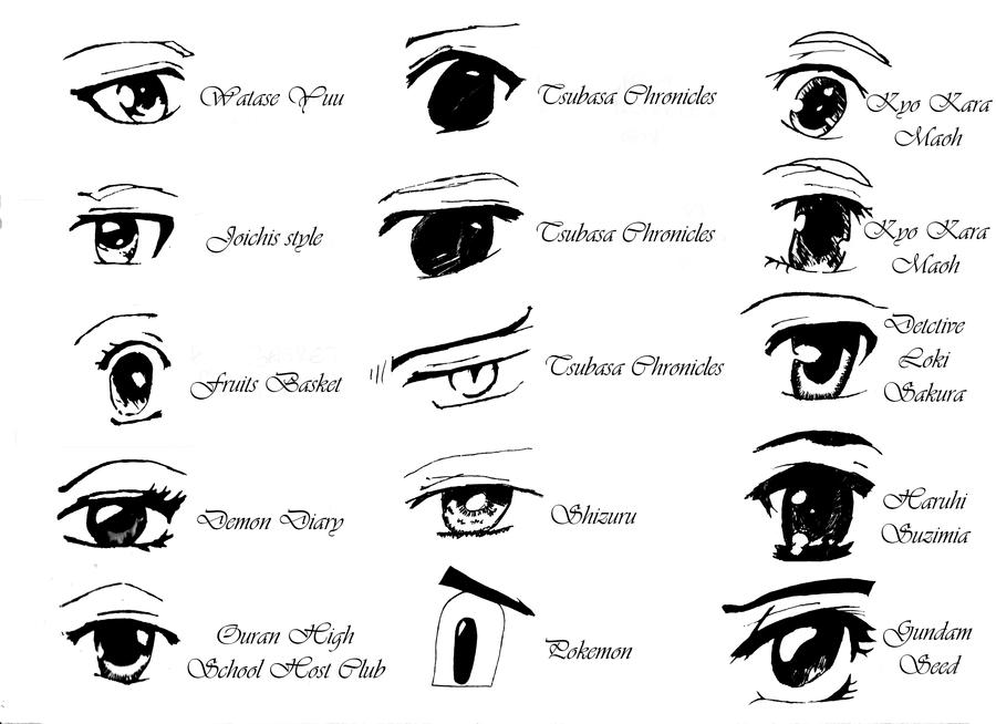 Anime Eyes Practice by saflam on deviantART  Olhos de anime, Desenho de  rosto, Olhos desenho