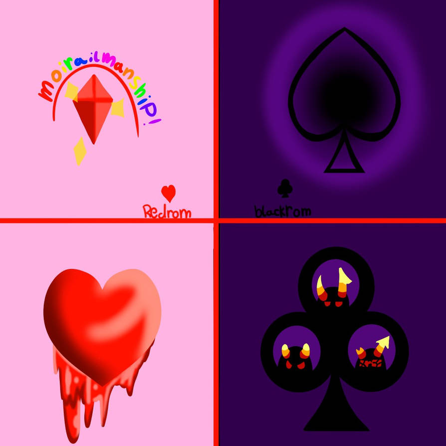 Homestuck shipping chart (blank) by fancycat27 on DeviantArt
