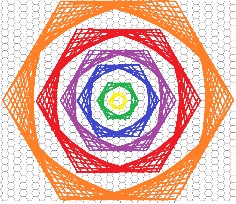 Hexagon Tiered Rainbow 8 by Neo322 on DeviantArt
