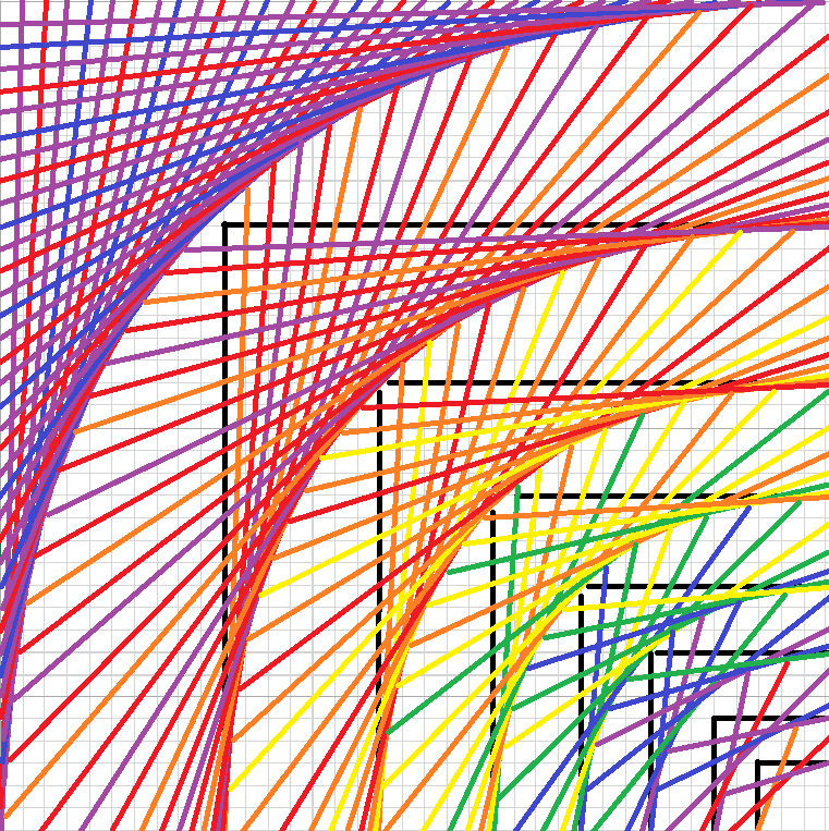 Tri Color Flow Tri-Color Progress 6a by Neo322 on DeviantArt