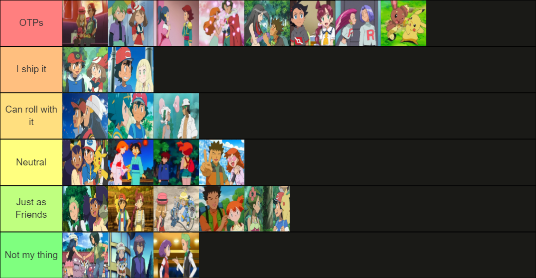 Create a PokÃ©mon XY Characters Tier List - TierMaker