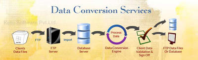 Data Conversion Line Data-conversion by johnketu on DeviantArt