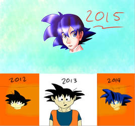 four years of improvement