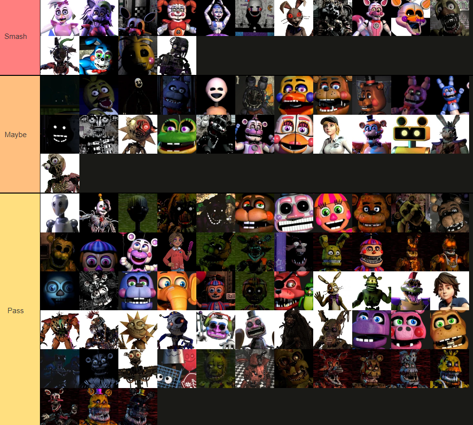 My all FNAF characters tier list by LunarEclipse200 on DeviantArt