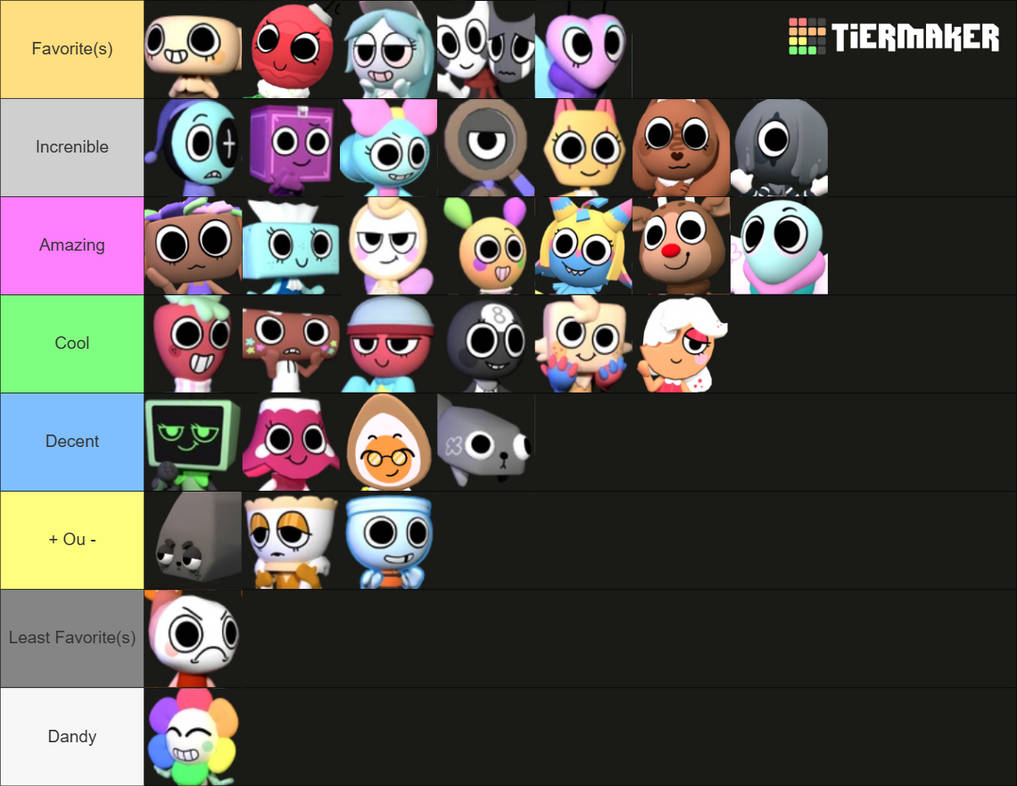 Dandy s World Characters Tier List By Superpsycick459 On DeviantArt dandy-s-world-characters-tier-list-by-superpsycick459-on-deviantart