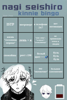 Isagi Yoichi  Blue Lock on Instagram: Which character's mbti do