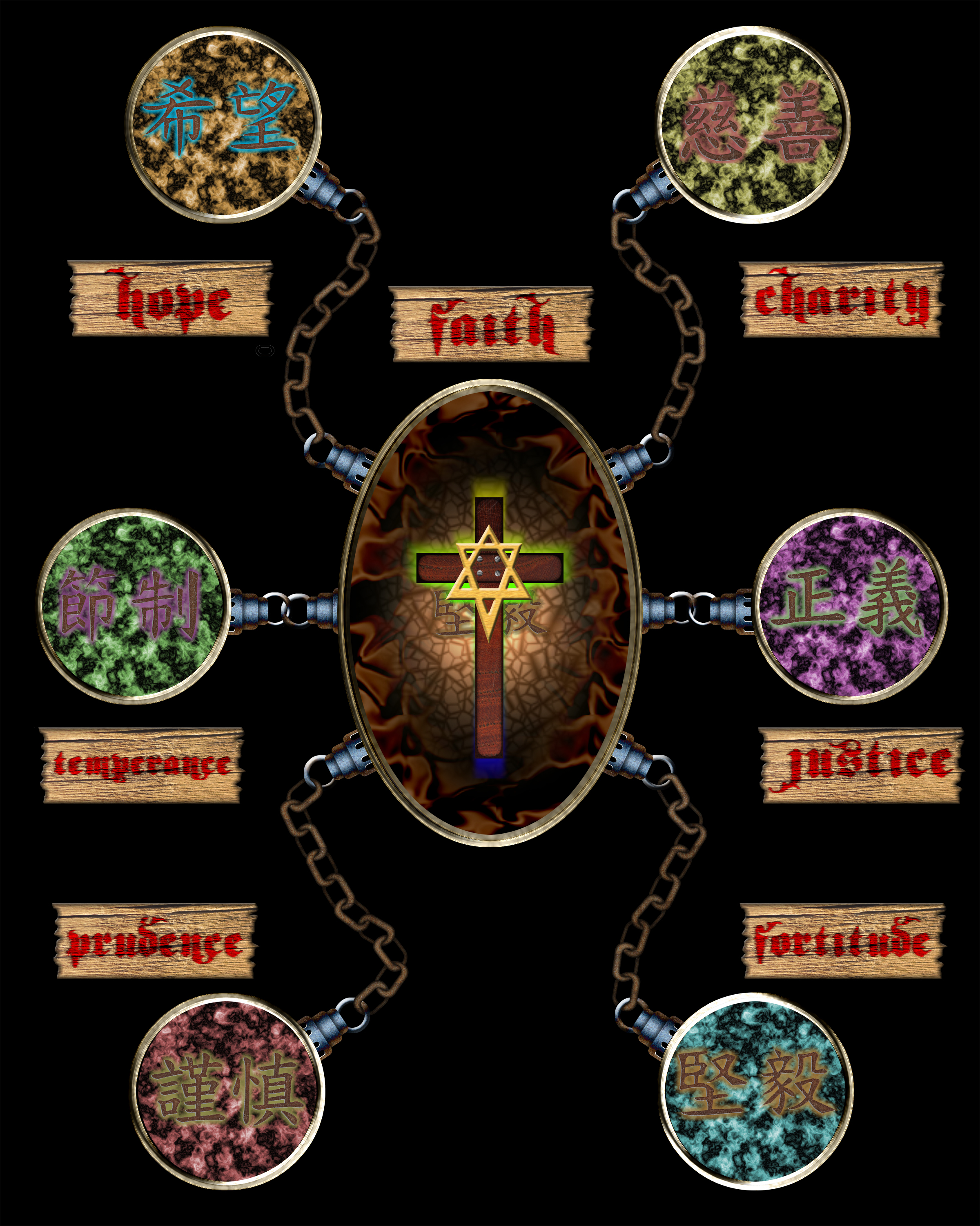 7 Virtues By Macstrat On DeviantArt 7 virtues by macstrat on deviantart