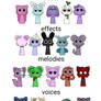 Muzzys characters