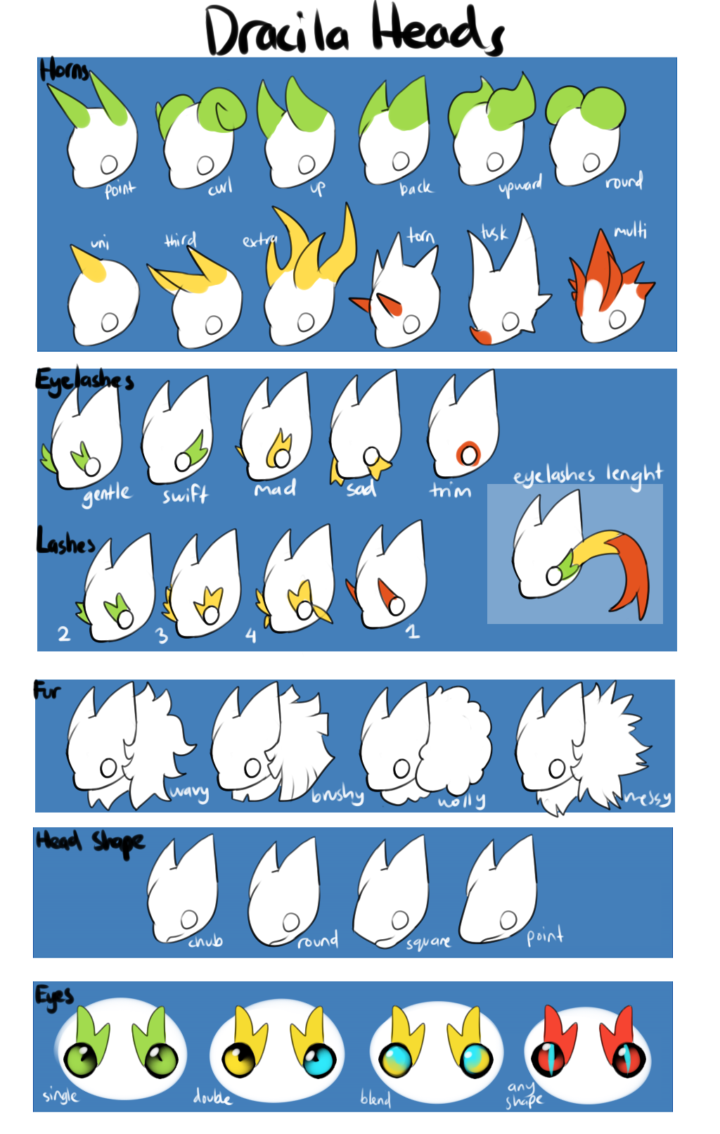 Dracila Head Traits