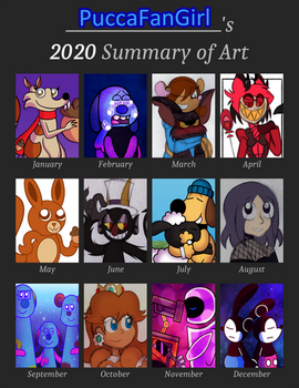 2020 Summary of Art