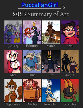 2022 Summary of Art