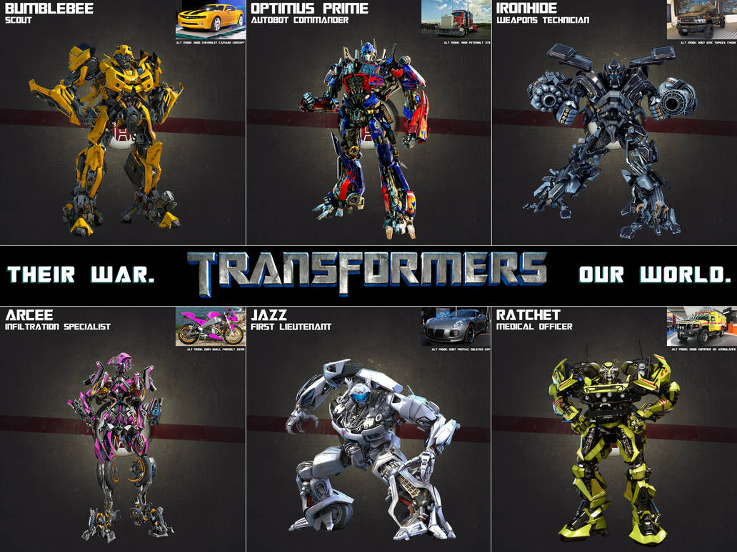 Transformers Faq 2007 Transformers (2007) - Wallpaper (Character Bios) by Deadman00583 on ...