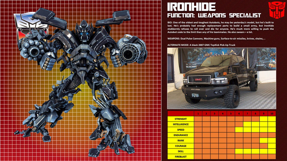 Ironhide Designs Transformers Ironhide Character