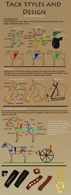 Massive Tack Tutorial prt 1