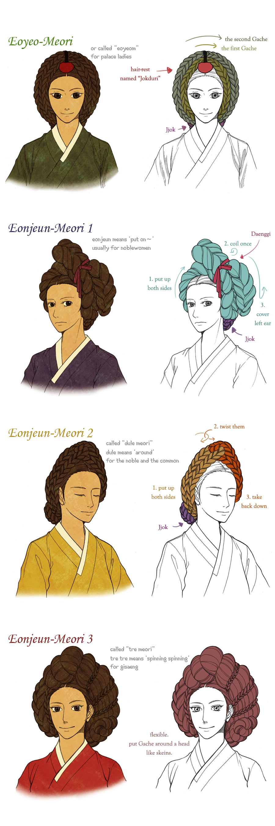 Married Women's hair style (1) by Glimja on DeviantArt Married Women's hair style (1) by Glimja on DeviantArt