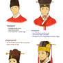 Joseon Men's Hats 6