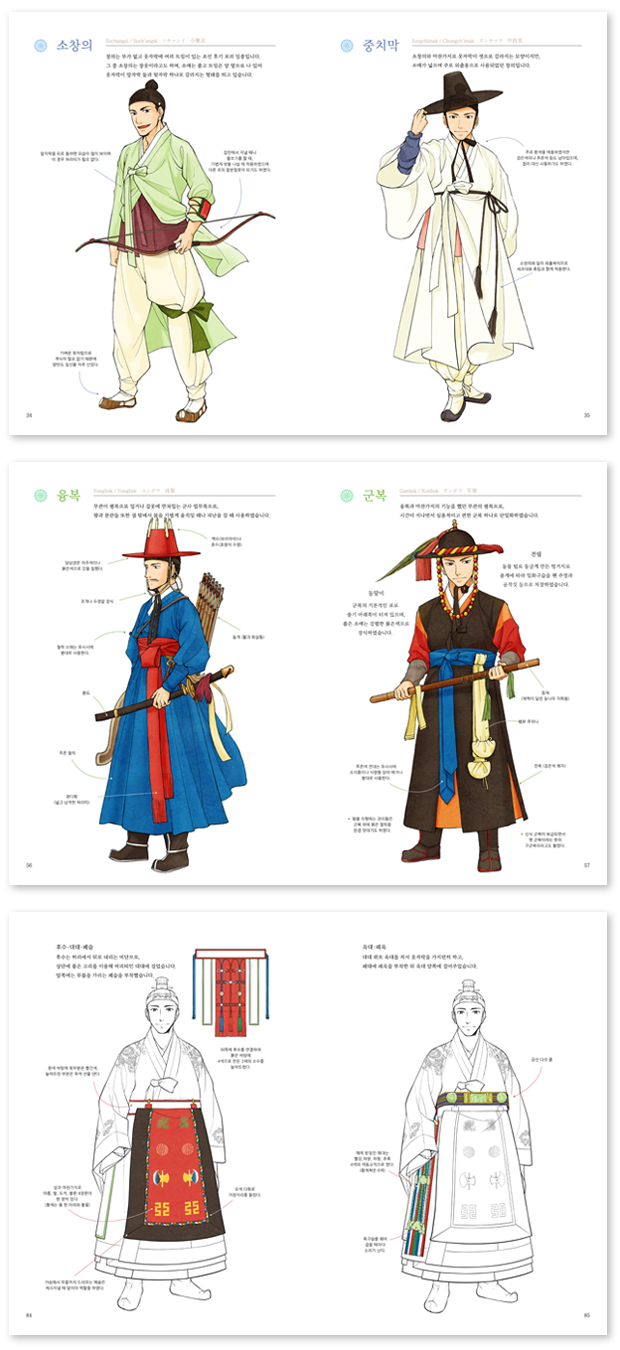 Hanbok in Joseon Illustrations showing korean traditional clothing in the Joseon Dynasty - Men