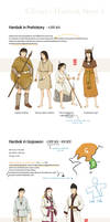 Hanbok Story 1
