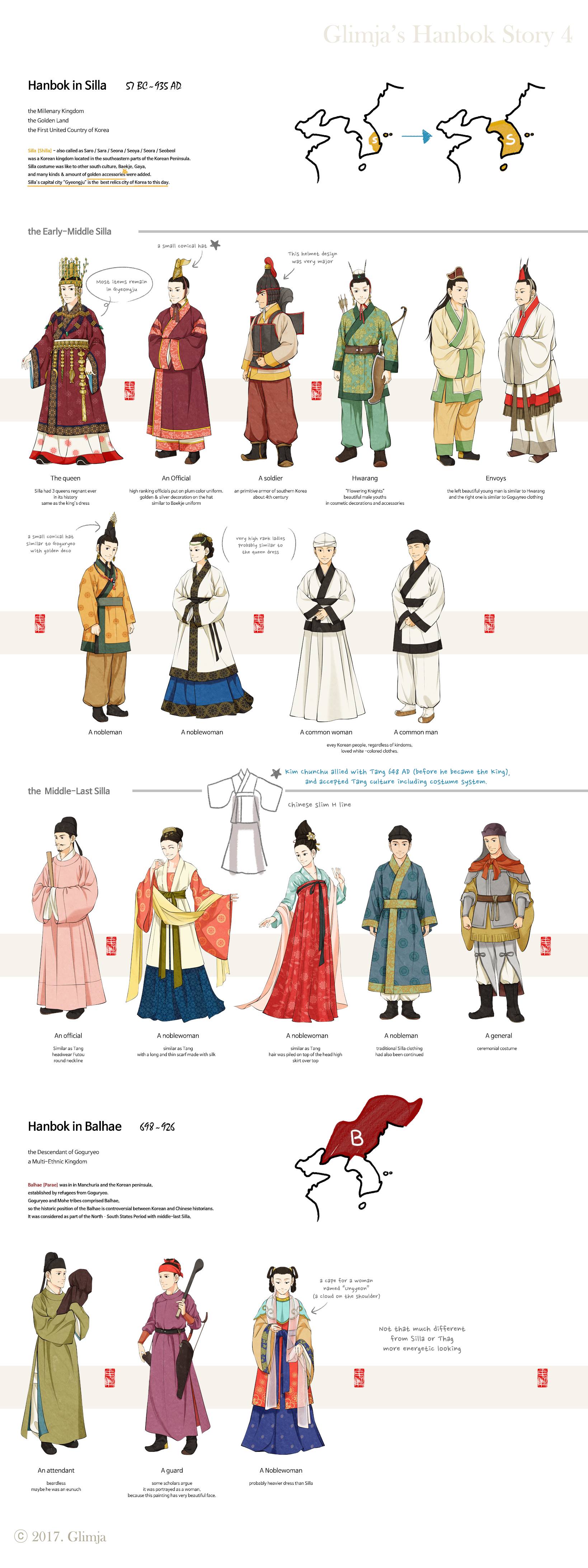 Hanbok in Shilla Illustrations showing korean traditional clothing in the Three Kingdoms Period - Shilla