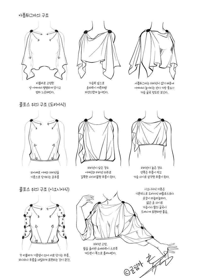 How To Make A Chiton